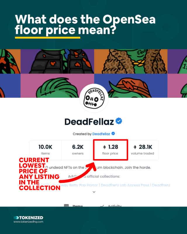 Infographic explaining what OpenSea floor prices mean.