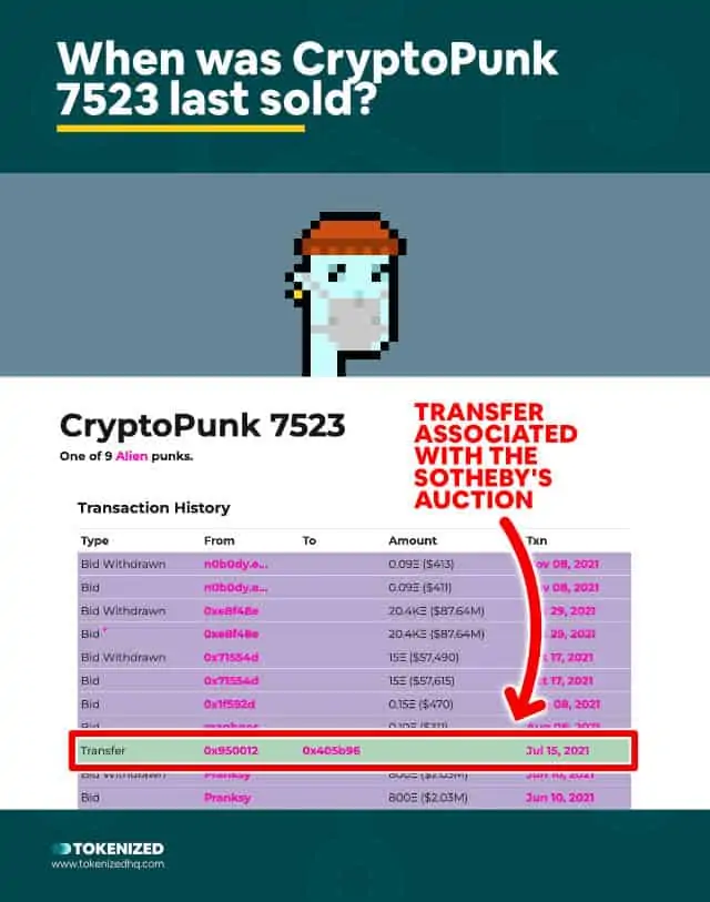 Infographic showing when CryptoPunk 7523 was last sold.