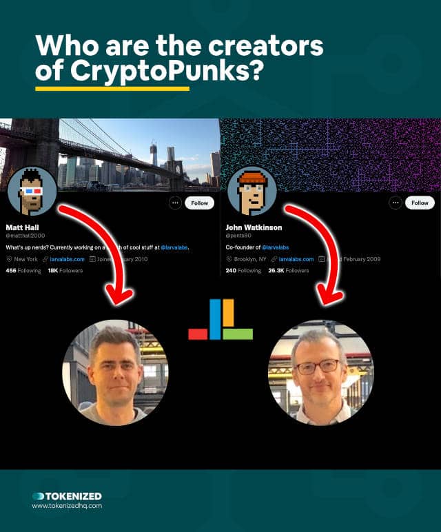 Infographic explaining who the original creators of CryptoPunks are.