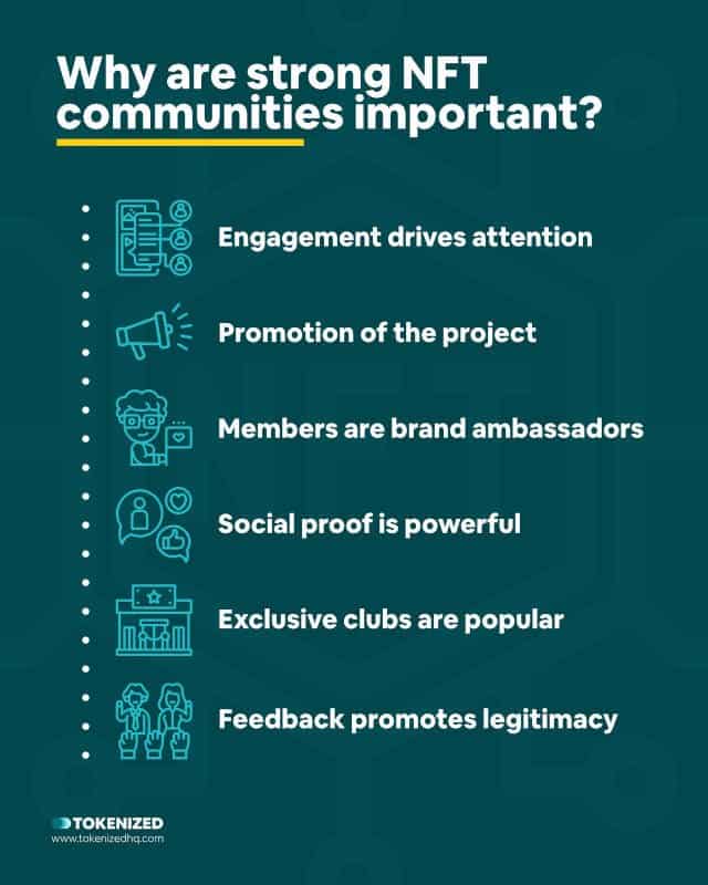 Infographic explaining why strong NFT communities are important.