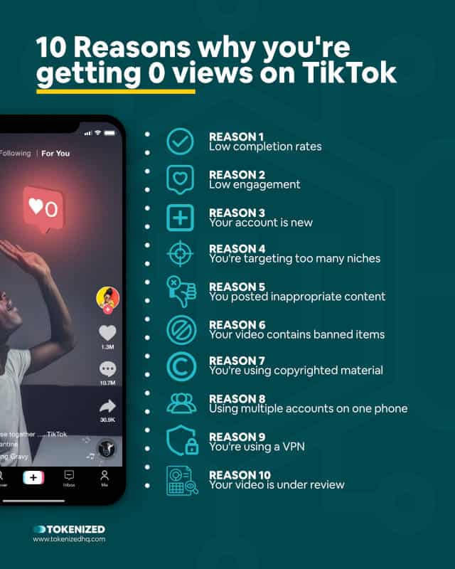 Infographic listing 10 reasons why you're getting 0 views on TikTok.