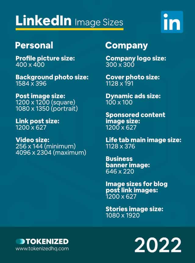 Cheat Sheet: Infographic showing an overview of all LinkedIn image sizes in 2022.