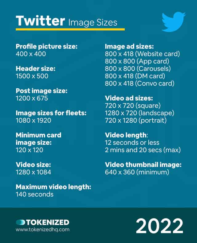 Cheat Sheet: Infographic showing an overview of all Twitter image sizes in 2022.
