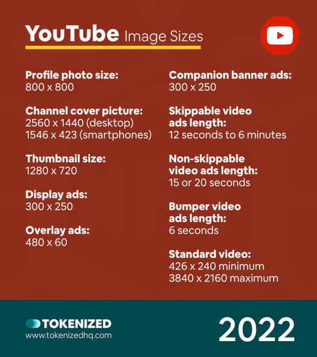 Cheat Sheet: Infographic showing an overview of all YouTube image sizes in 2022.