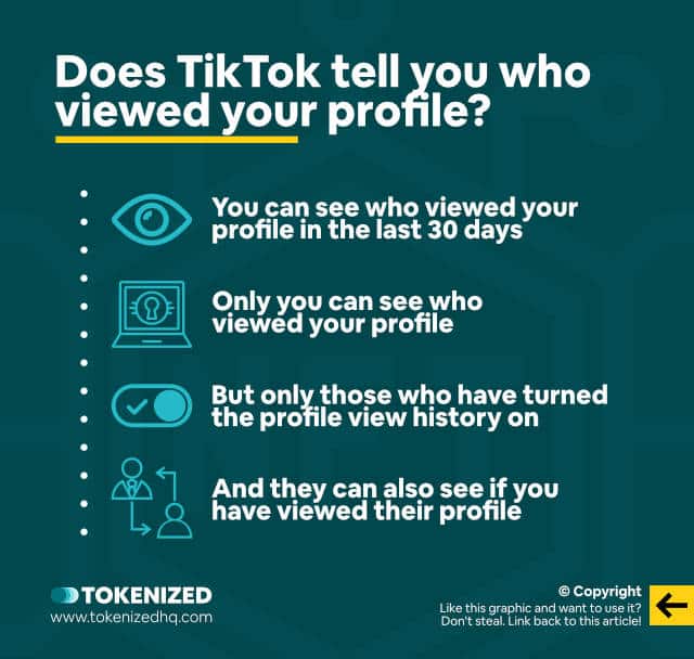 Infographic answering the question: Does TikTok tell you who viewed your profile?