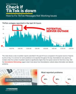 Solved: TikTok Messages Not Working? Here's The Fix! — Tokenized