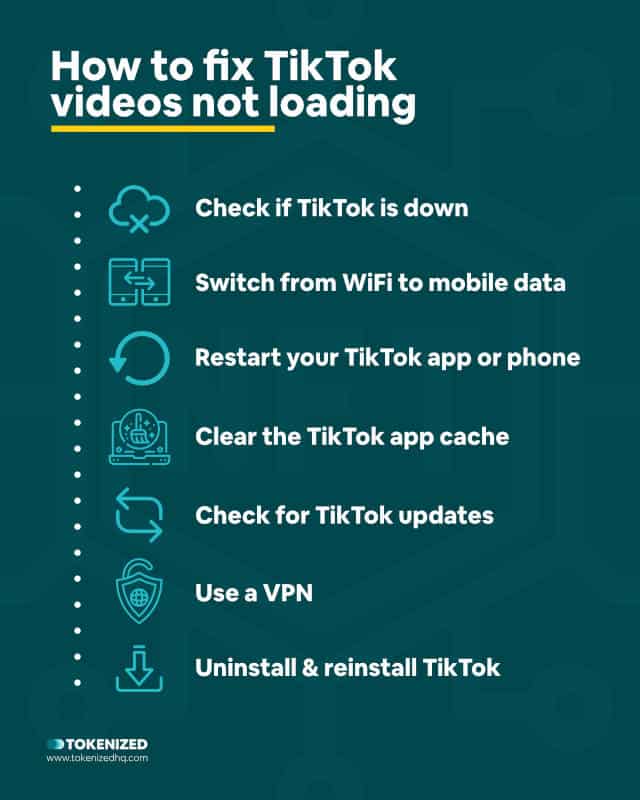 Infographic explaining how to fix TikTok videos not loading or playing.