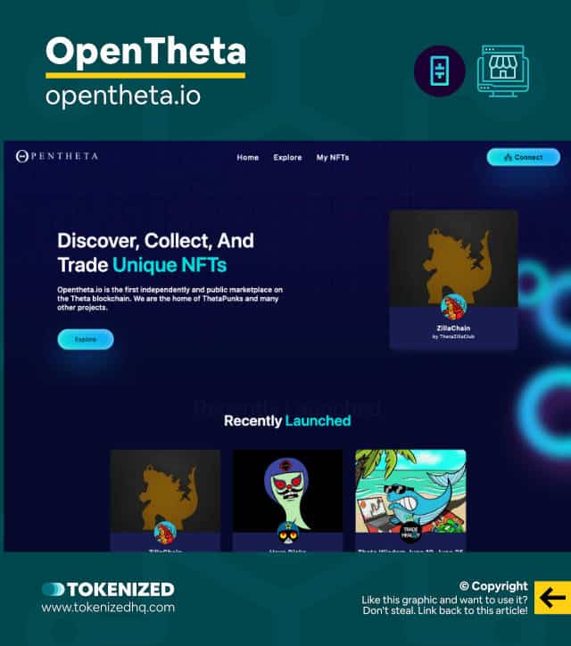 Screenshot of the OpenTheta Theta NFT marketplace website.