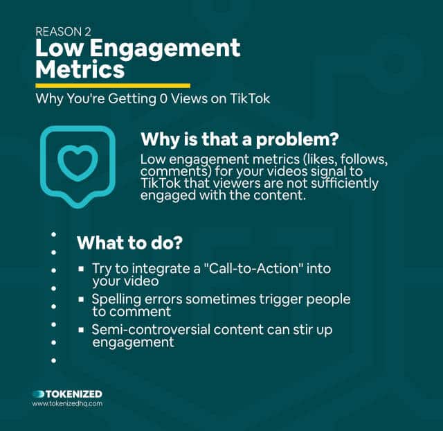 Infographic explaining why low engagement of videos can lead to 0 views TikTok.