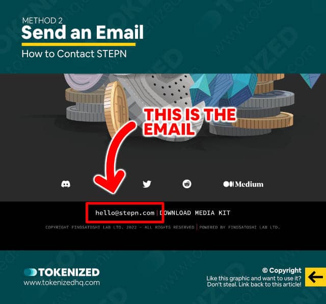 Infographic showing how to contact STEPN via email.