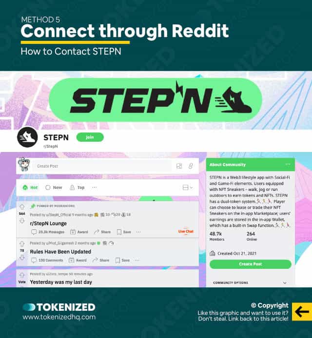 Infographic showing how to connect with the community via Reddit.