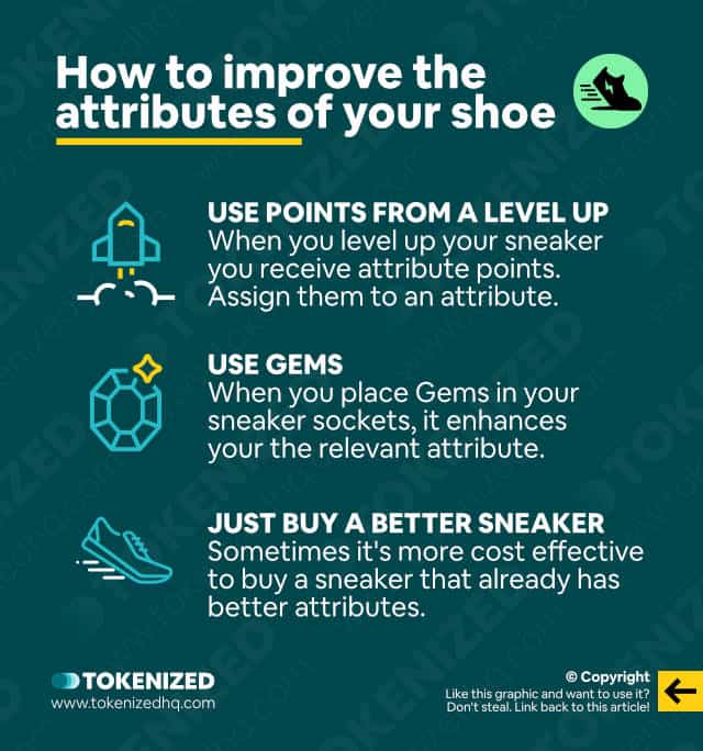 Infographic explaining how to improve the STEPN attributes of your sneaker.