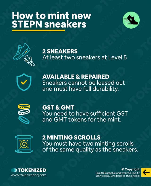 Explained: How STEPN Mystery Boxes Really Work — Tokenized