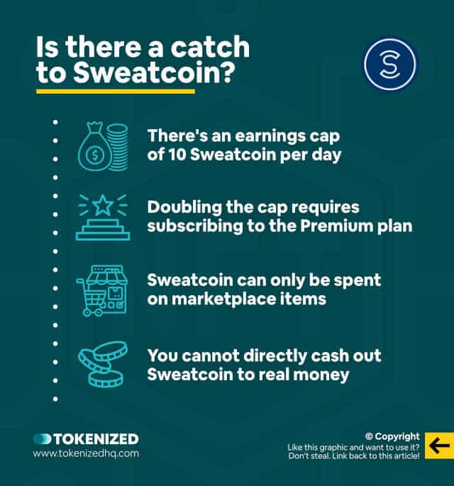 Infographic explaining whether there is a catch to Sweatcoin.