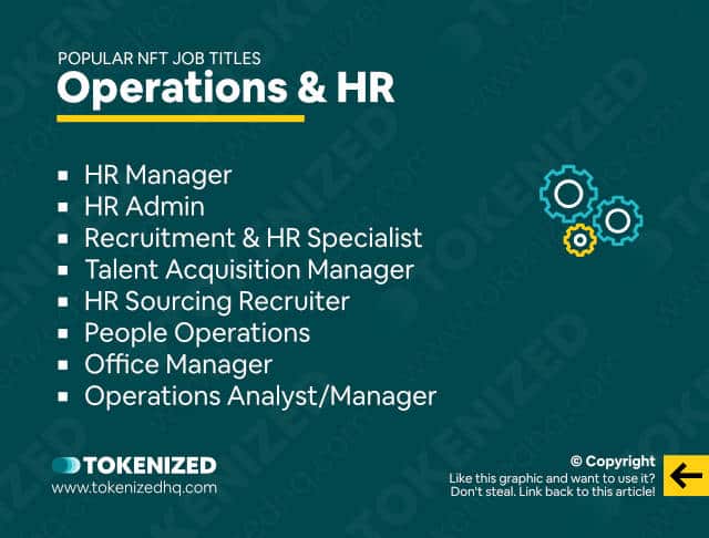 Infographic showing a list of popular NFT job titles in Operations & Human Resources.