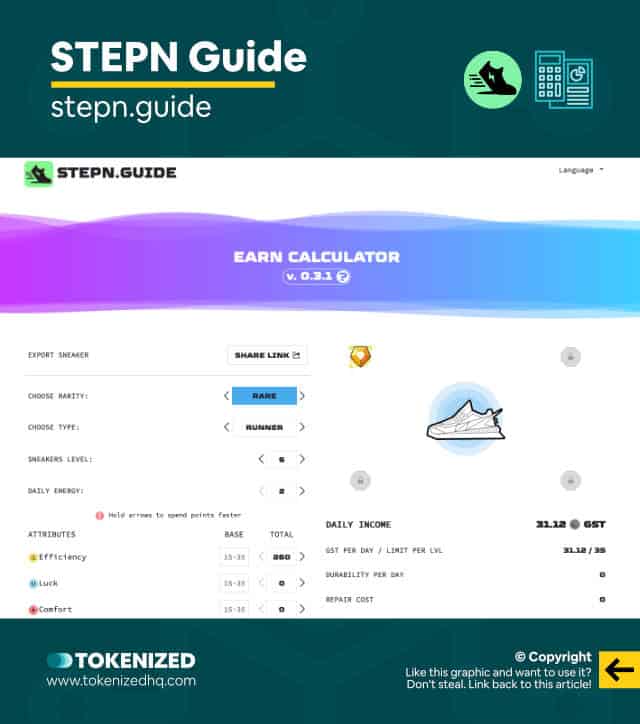 Screenshot of the STEPN Guide website.