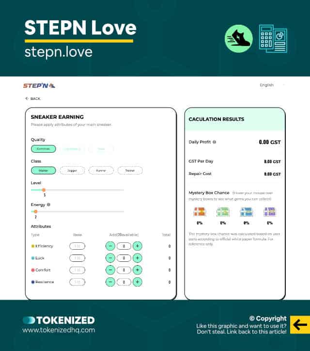 Screenshot of the STEPN Love website.