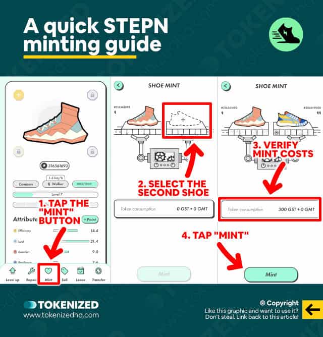Step-by-step guide showing how to mint STEPN sneakers.