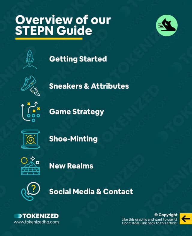 Infographic showing an overview of our STEPN guide.