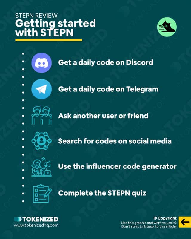 STEPN Review and Guide