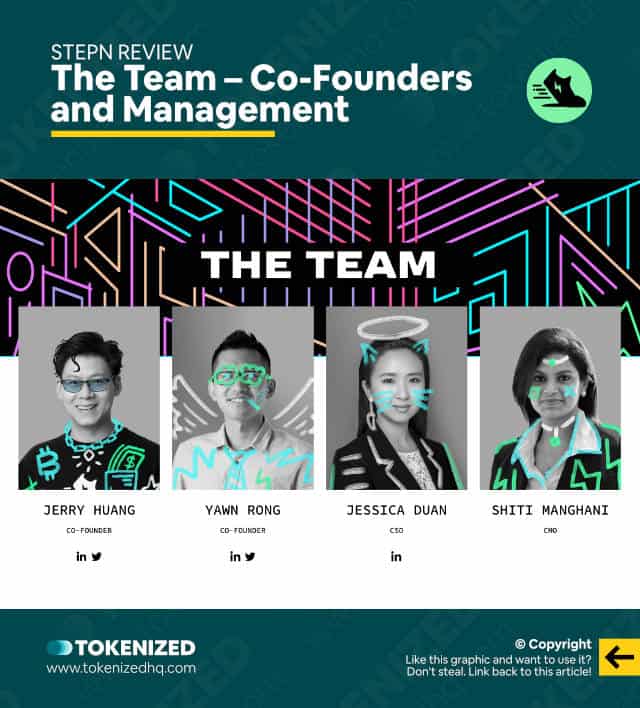STEPN Review – Infographic showing the core team that is running STEPN.