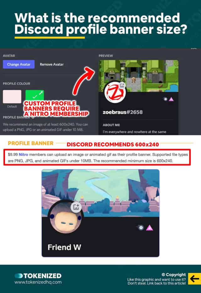 Infographic explaining where to find the recommended Discord profile banner size.
