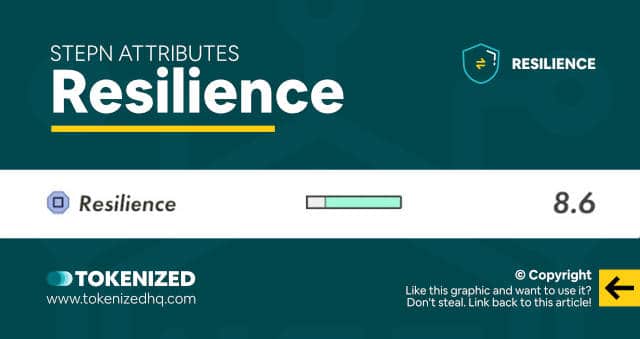 Infographic showing the STEPN Resilience attribute.