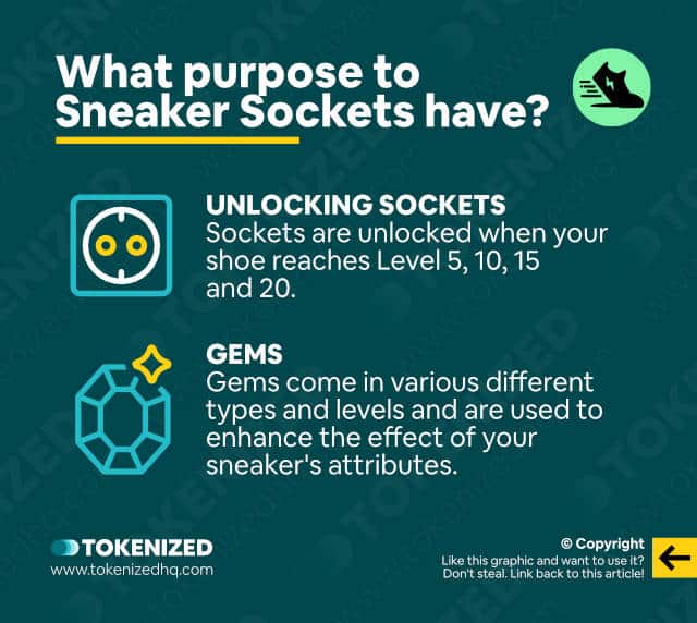 what purpose do sneaker sockets have infographic
