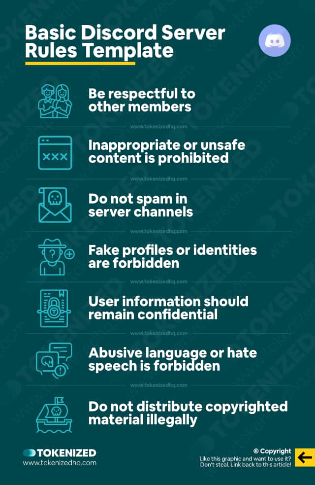 Infographic providing a basic Discord server rules template.