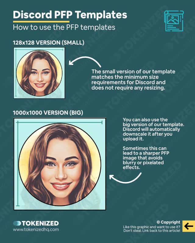 Infographic explaining how to use Tokenized's Discord avatar size templates.