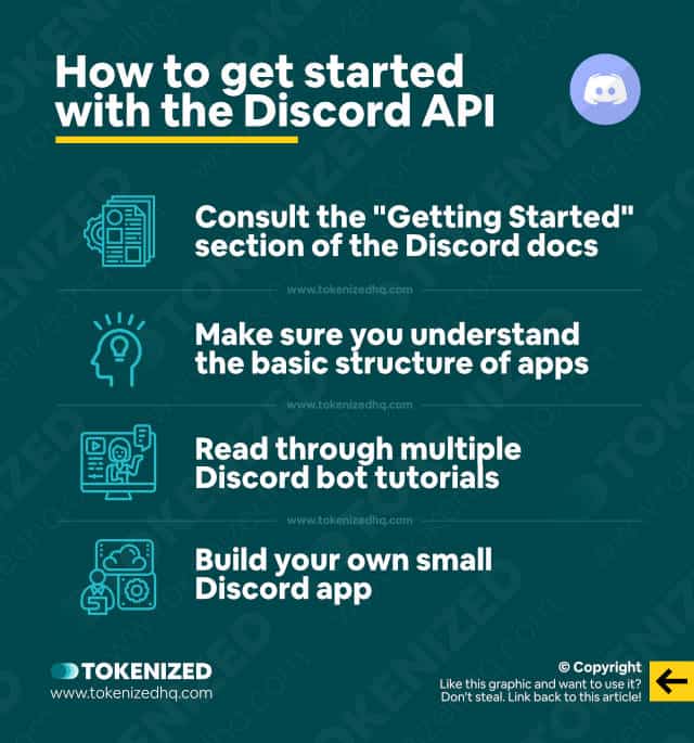 Discord Developer Portal: Create Your First Discord Bot — Tokenized