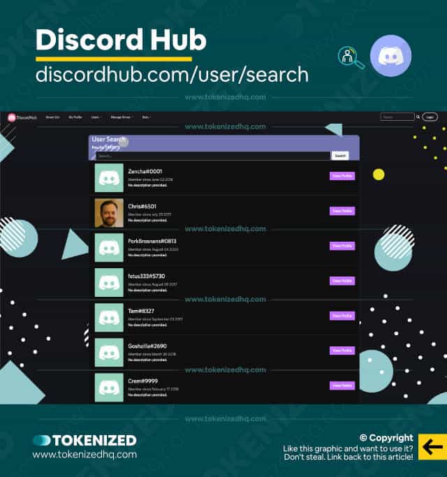 Screenshot of the Discord user search tool called "Discord Hub"