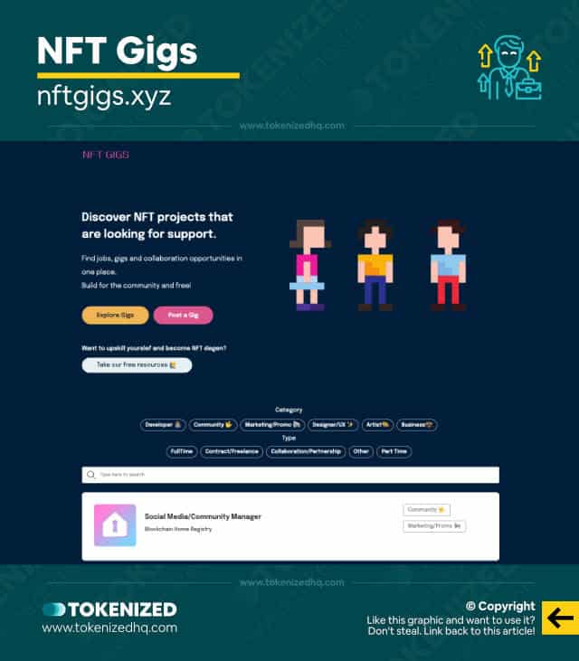 Screenshot of the NFT Gigs Careers website.