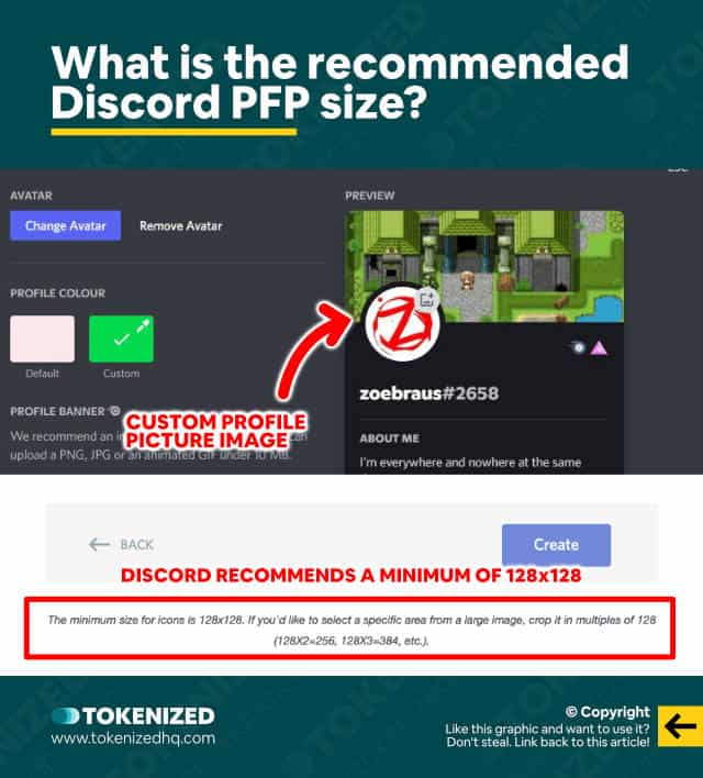 Infographic explaining where to find the recommended Discord PFP size.