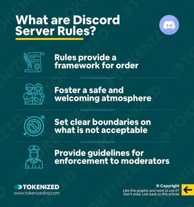 Infographic explaining what Discord server rules are.