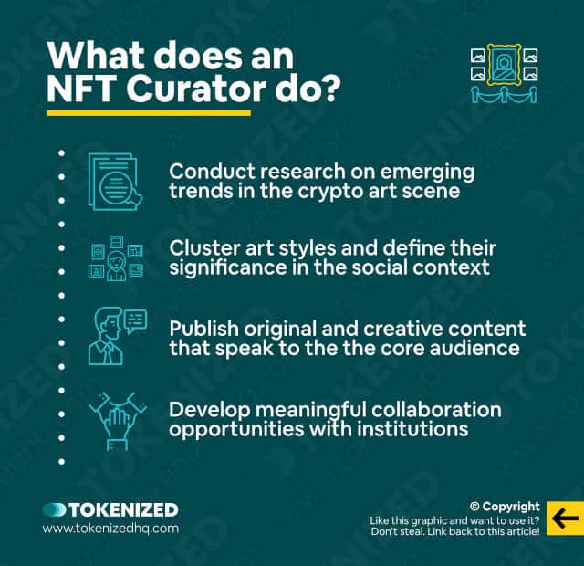 Infographic explaining what an NFT Curator does.