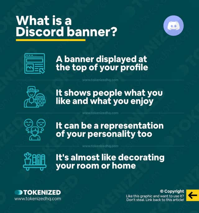 Infographic explaing what a Discord banner is.