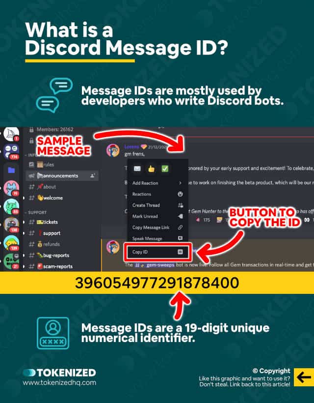 How to Copy Discord Profile, Channel, Server, Message ID and Link