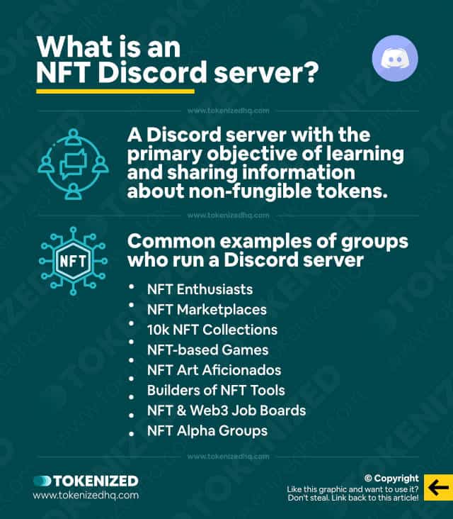 Infographic explaining what an NFT Discord server is.