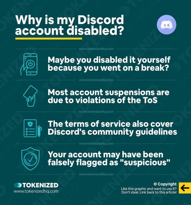 Infographic explaining why your Discord account may have been disabled.