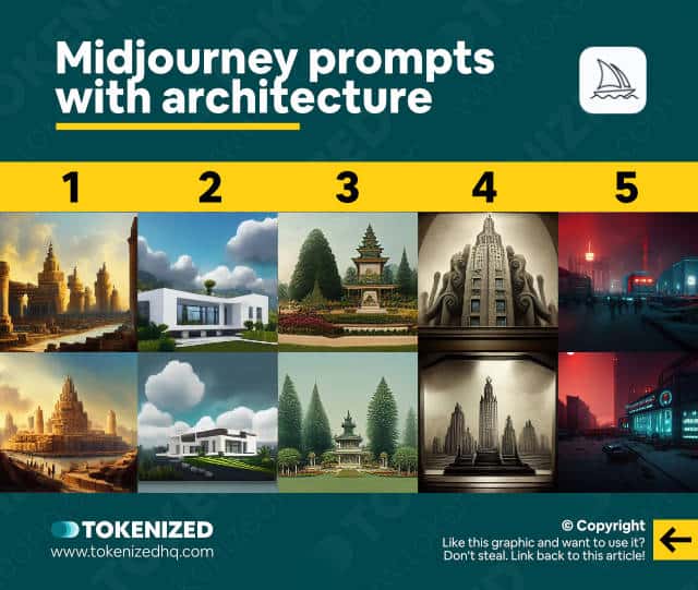 Examples of Midjourney prompts with architecture.