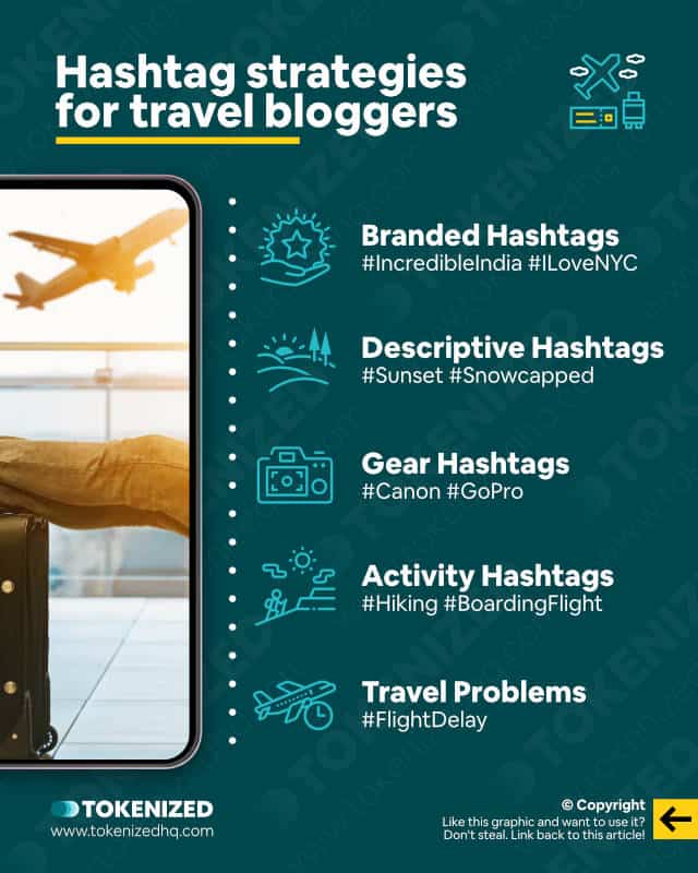 Infographic explaining effective hashtag strategies for travel bloggers.