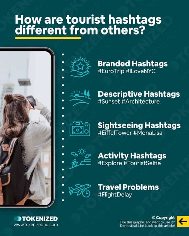 Infographic explaining how tourist hashtags are different from other travel hashtags.