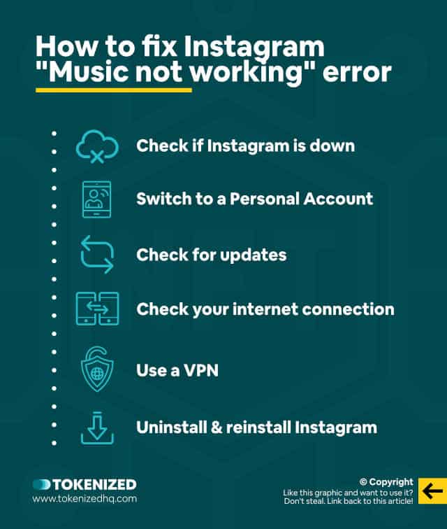 Infographic showing several ways how to fix the Instagram music not working error
