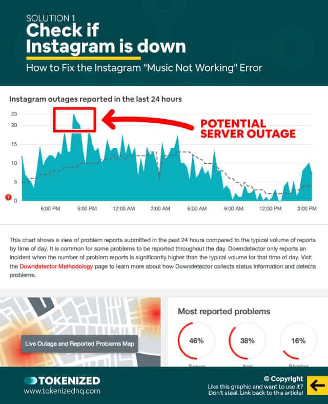 Infographic showing several ways how to fix the Instagram "Music Not Working" error – Solution 1