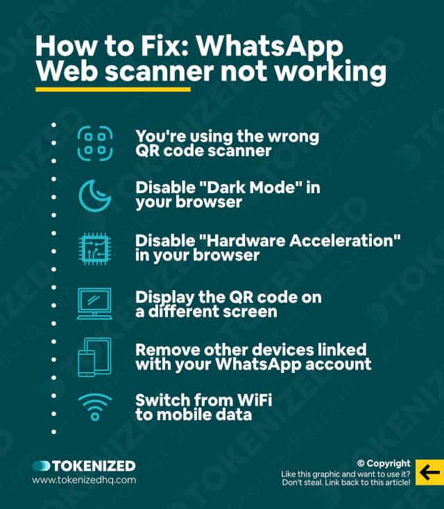Solved Whatsapp Qr Code Not Working — Tokenized 1386