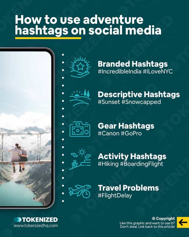 Infographic explaining how you should use adventure hashtags on social media.