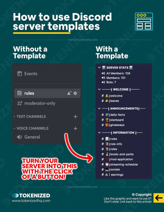 21 Discord Channel Ideas That Your Server Will Love