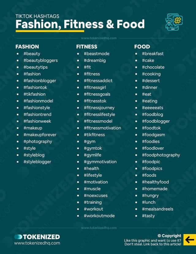 Infographic with a list of TikTok hashtags for the fashion, fitness, and food niches.