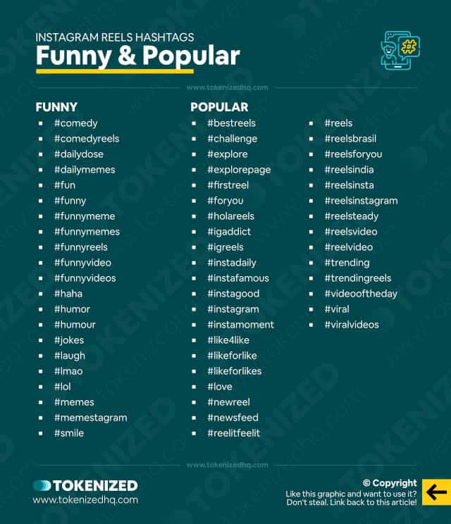 Infographic with a list of popular and funny Reels hashtags.